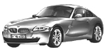 BMW E86 B3195 Fault Code