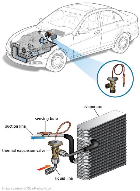 See B3195 repair manual